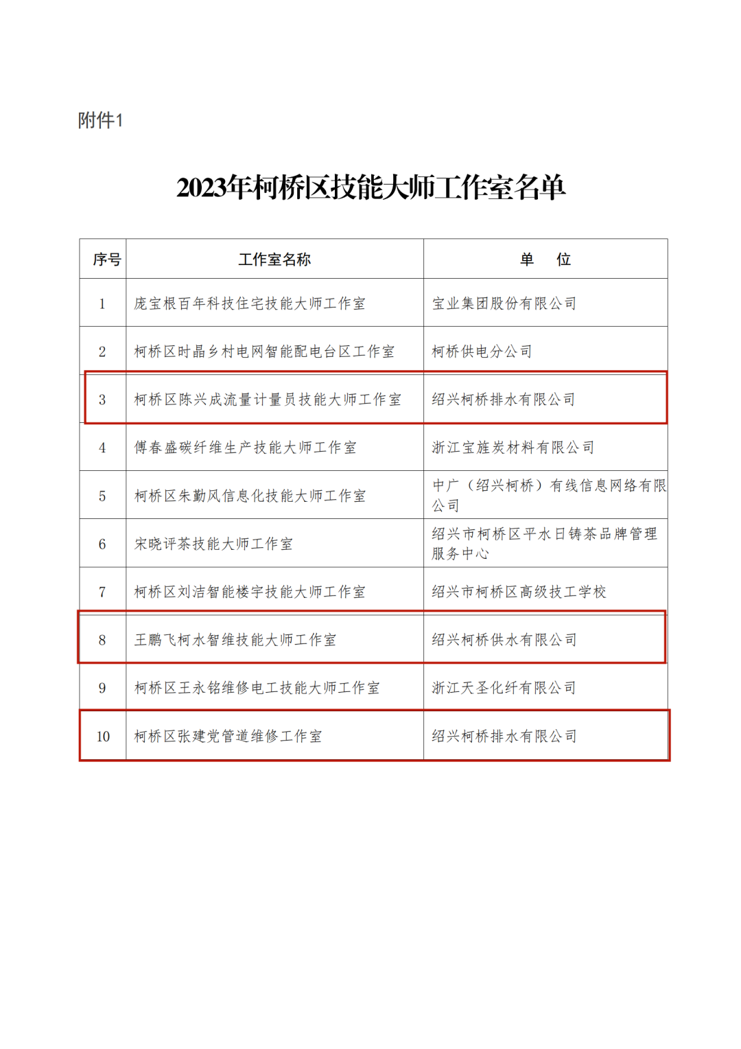 1680746002697179.png 1680746002697179.png